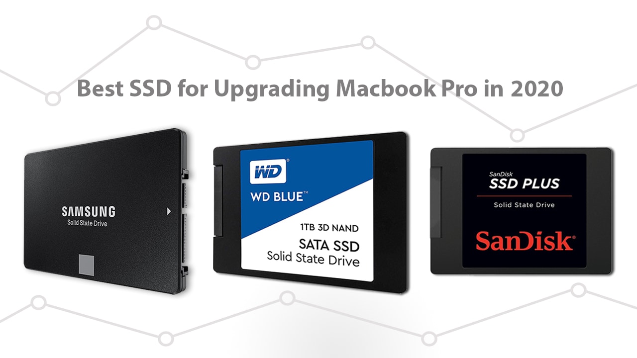 samsung - 860 evo 1tb internal sata solid state drive for mac mini 2012?